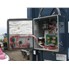 A&M Process d Equipment