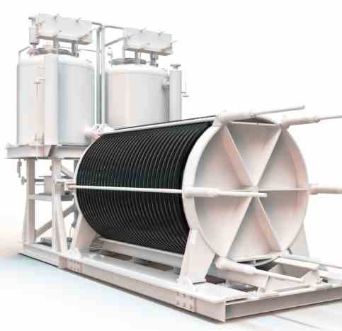 Hydrogen Electrolysis - The Easy Guide to Splitting Water