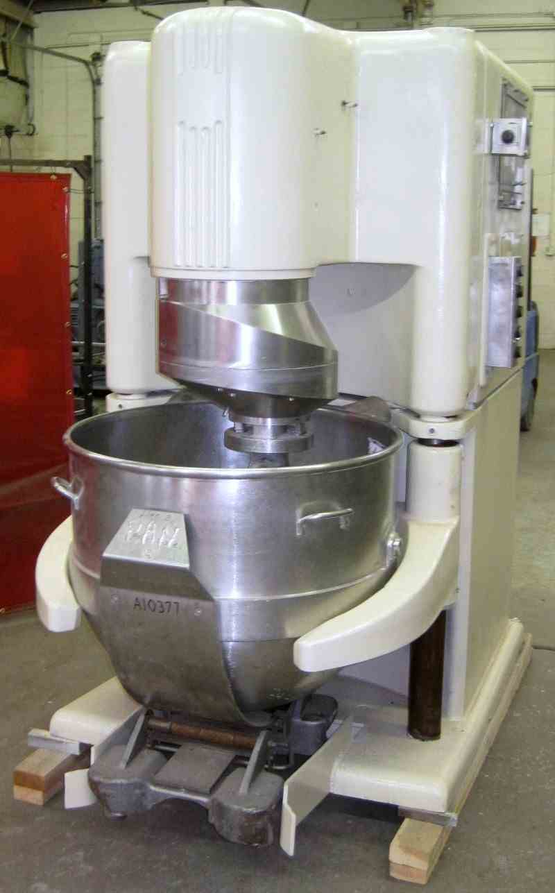 glen mixer