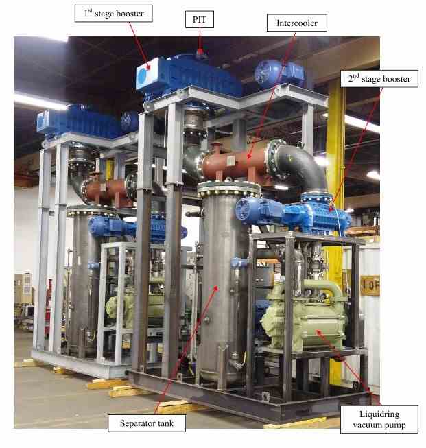 Unused 4792 CFM Wintek Vapor-Recovery Liquid-Ring Vacuum System