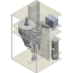 Spray Drying Plant - 2,000 Kg/Hr