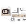 Milling Flash Drying System - Crown
